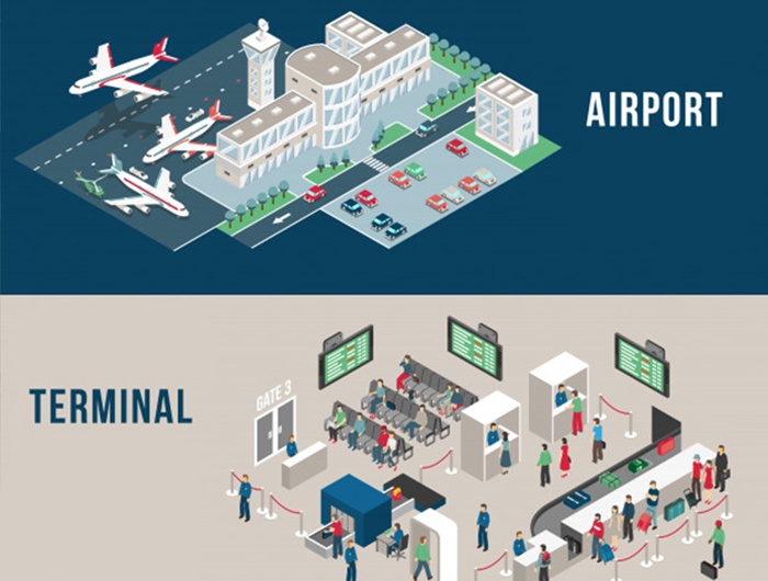 Airport Maps